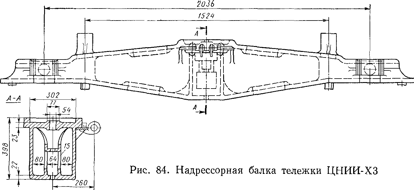 Балка надрессорная грузового вагона чертеж