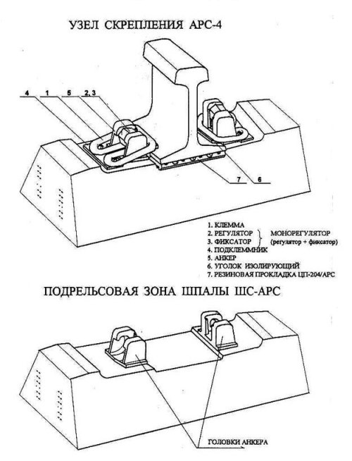 Шпала арс чертеж