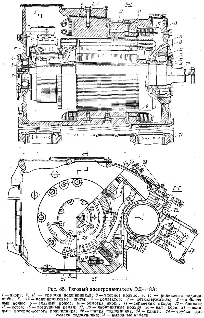 ЭД-118А - СЦБИСТ - железнодорожный форум, блоги, фотогалерея, социальная  сеть