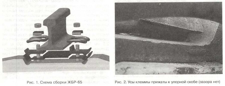 Купить скобу упорную стальную ЦП по выгодной цене от компании «КАЗПРОМ»