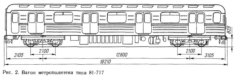 Схема метро раскраска