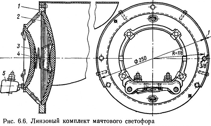 СЦБИСТ - железнодорожный форум, блоги, фотогалерея, социальная сеть -  Показать сообщение отдельно - Светофоры в метрополитенах