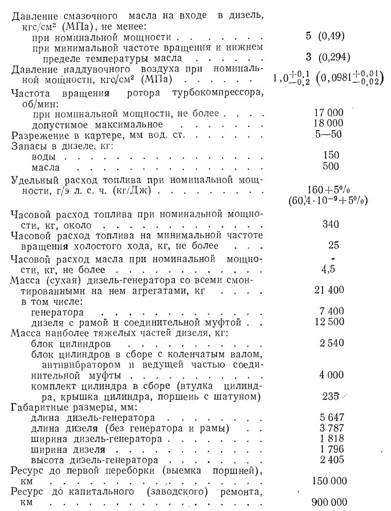 14Д40 - СЦБИСТ - железнодорожный форум, блоги, фотогалерея, социальная сеть