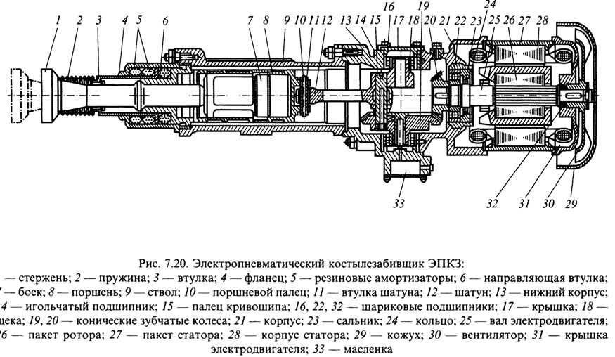 Вибратор Эпк 1300 У2