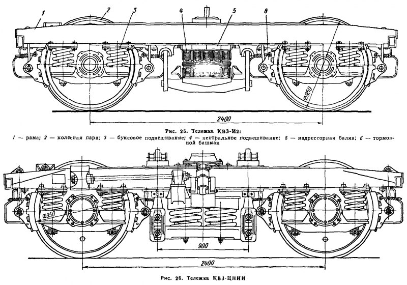 Тележка пассажирского вагона схема
