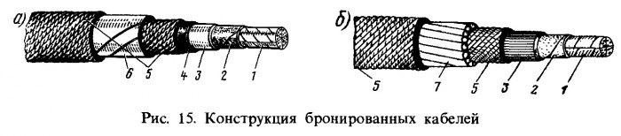 Кабель телемеханики что это. Смотреть фото Кабель телемеханики что это. Смотреть картинку Кабель телемеханики что это. Картинка про Кабель телемеханики что это. Фото Кабель телемеханики что это