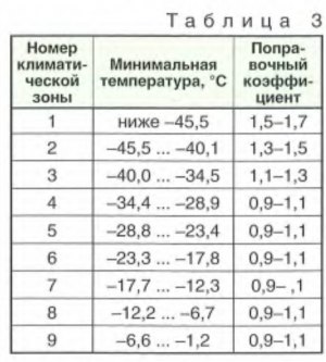 Выберите чего позволит добиться внедрение системы урран. q34ty3erhetjhe456je5 3308. Выберите чего позволит добиться внедрение системы урран фото. Выберите чего позволит добиться внедрение системы урран-q34ty3erhetjhe456je5 3308. картинка Выберите чего позволит добиться внедрение системы урран. картинка q34ty3erhetjhe456je5 3308. Внедрение методологии УРРАН в хозяйстве автоматики и телемеханики