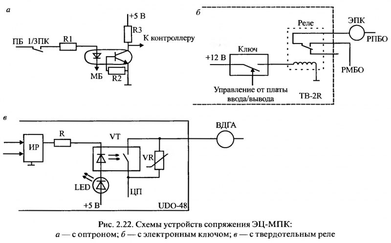 Применение оптронов в цифровых и линейных схемах