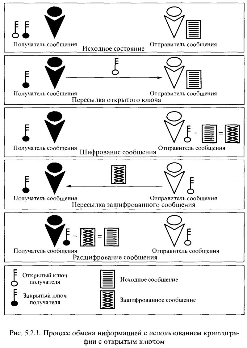 АКСФТО - СЦБИСТ - железнодорожный форум, блоги, фотогалерея, социальная сеть