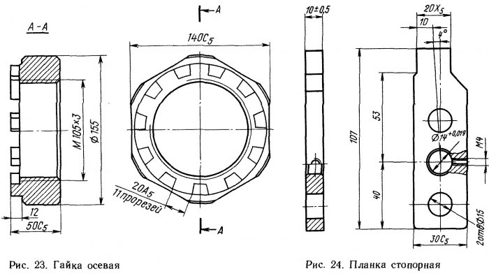 Код - ТН ВЭД ЕАЭС - IFCG