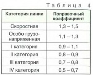 Выберите чего позволит добиться внедрение системы урран. wete3ygwe45hw45h45jh 366. Выберите чего позволит добиться внедрение системы урран фото. Выберите чего позволит добиться внедрение системы урран-wete3ygwe45hw45h45jh 366. картинка Выберите чего позволит добиться внедрение системы урран. картинка wete3ygwe45hw45h45jh 366. Внедрение методологии УРРАН в хозяйстве автоматики и телемеханики