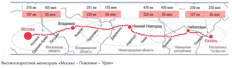 Проект 12 м нижний новгород