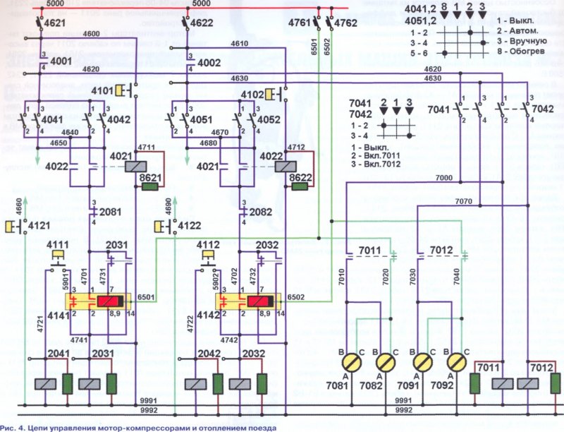 Локомотивной бригаде об электровозе ЧС7