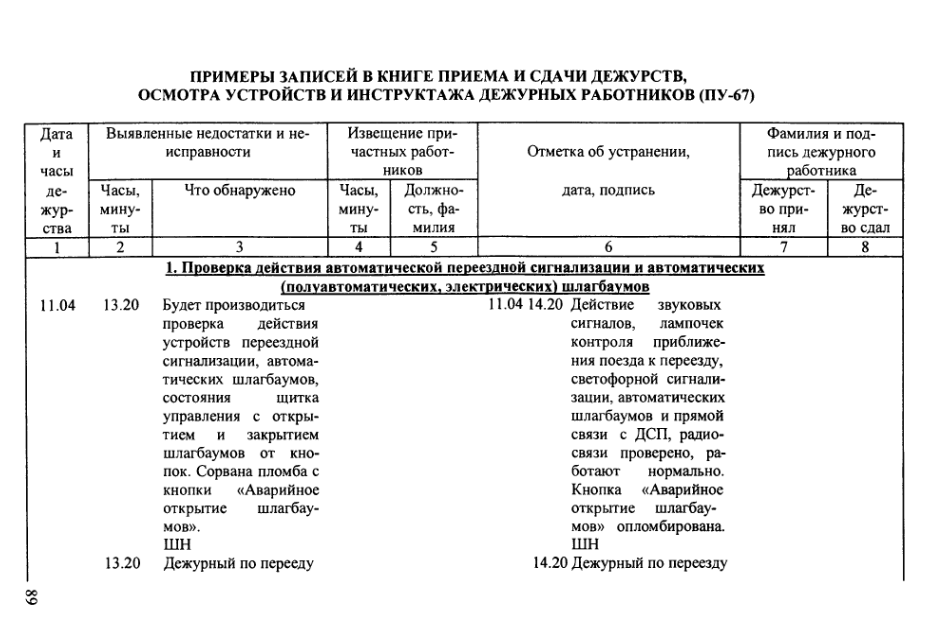 Журнал формы ду 46 образец