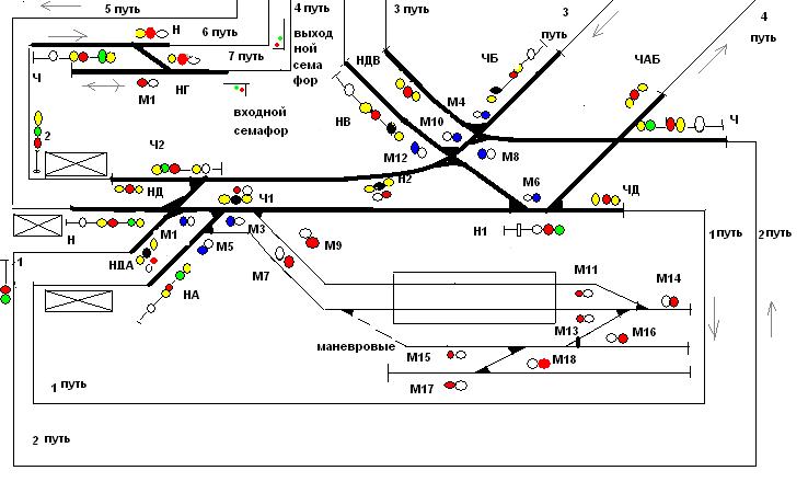 Схема станции жд со светофорами