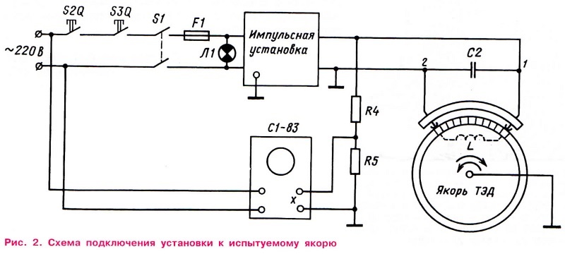 Якорь генератора и стартера