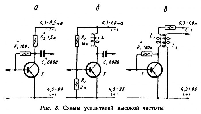 Курсовая работа: Проектирование радиовещательного приемника длинноволнового диапазона