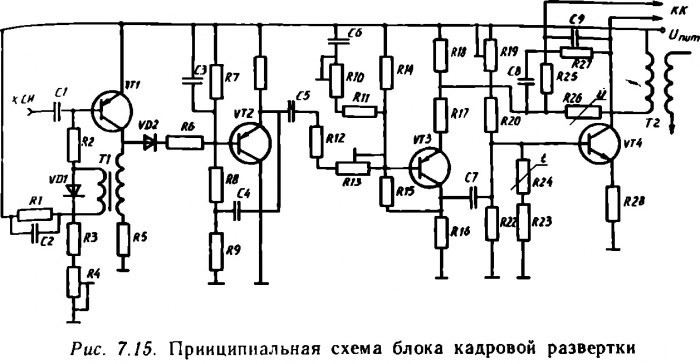 Модуль кадровой развертки мк 1 1с схема