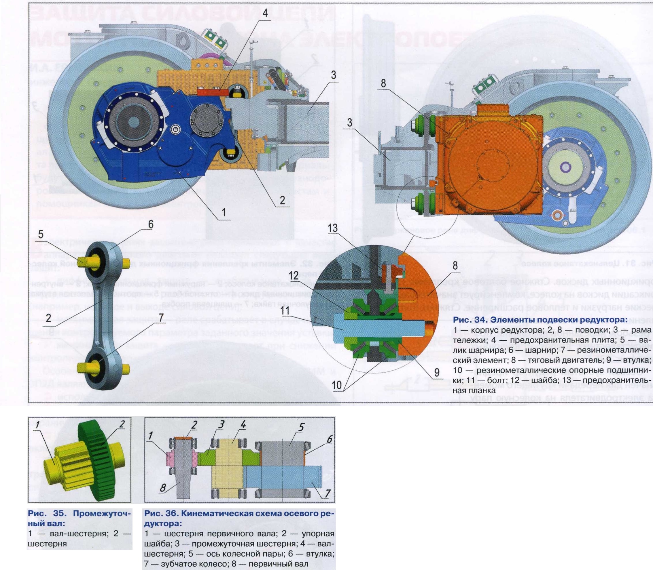 06-2023] Механическое оборудование электропоезда ЭС2Г «ЛАСТОЧКА» - СЦБИСТ -  железнодорожный форум, блоги, фотогалерея, социальная сеть