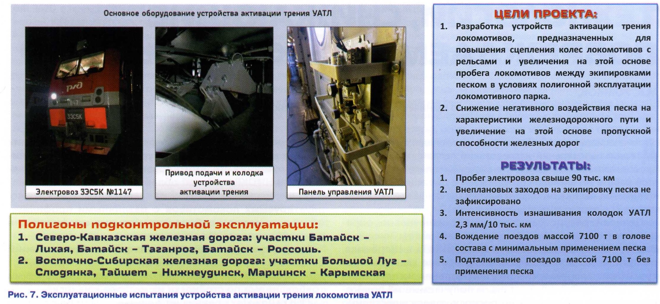 03-2023] Локомотивный комплекс снижает износ в системе взаимодействия  