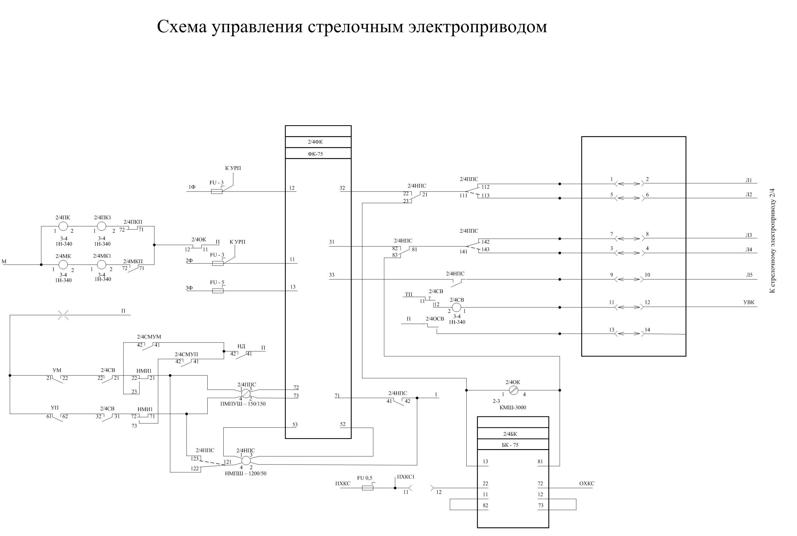 Схема управления стрелочным электроприводом