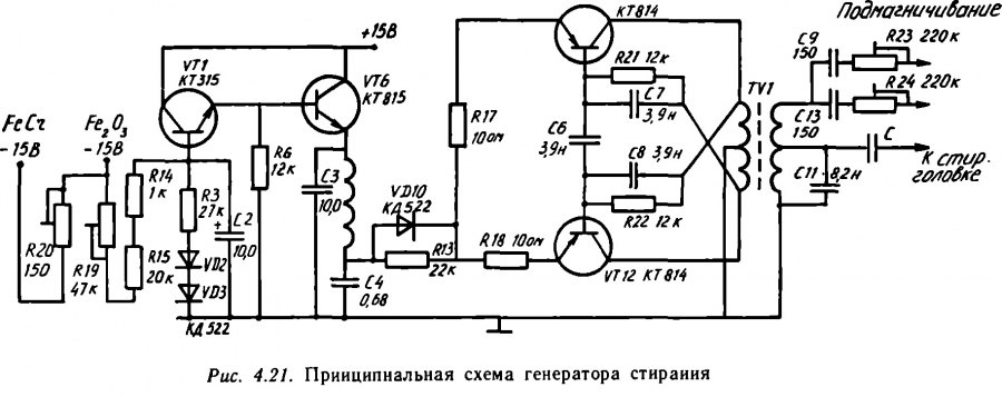 Стабильный генератор ВЧ