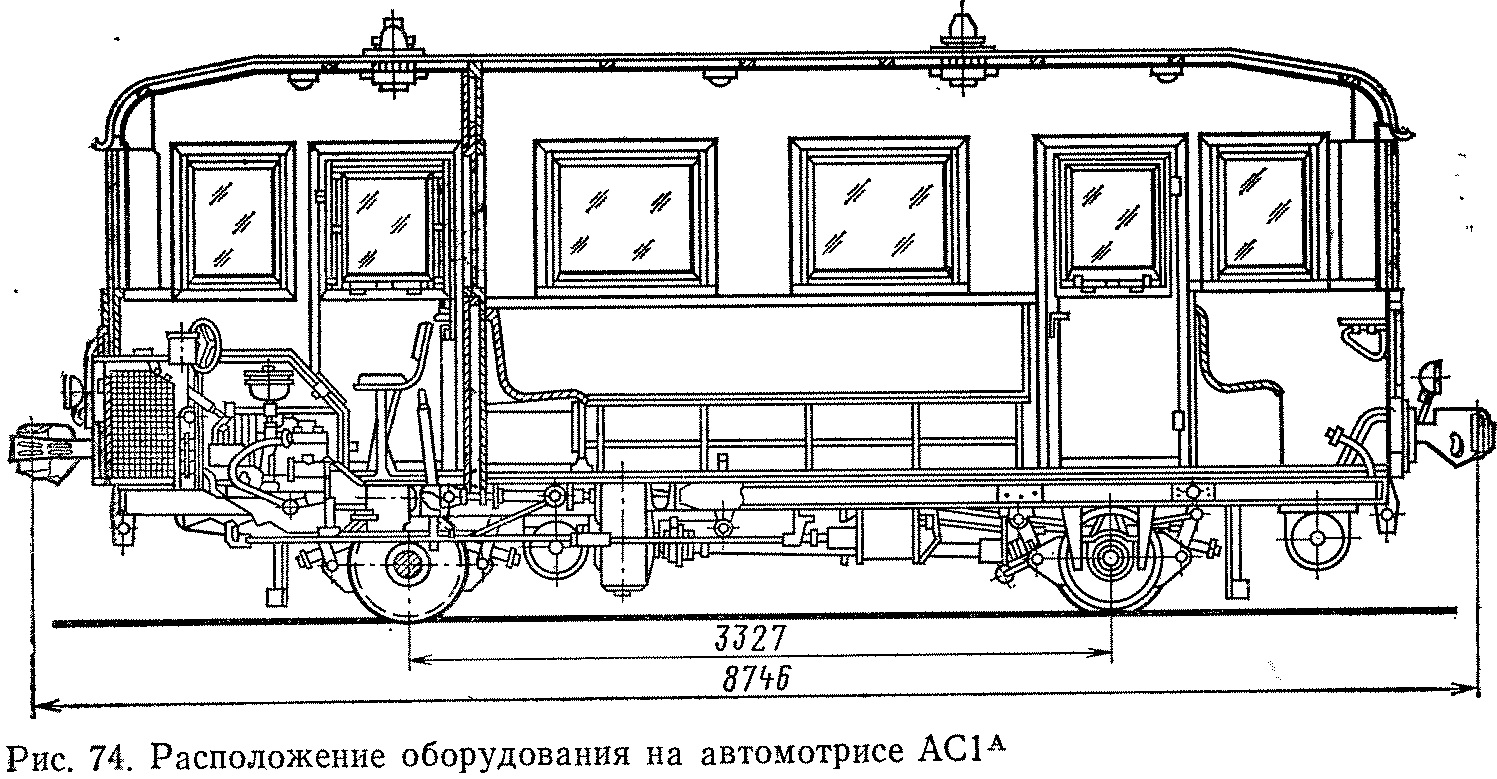 Автомотриса ас 4 схема