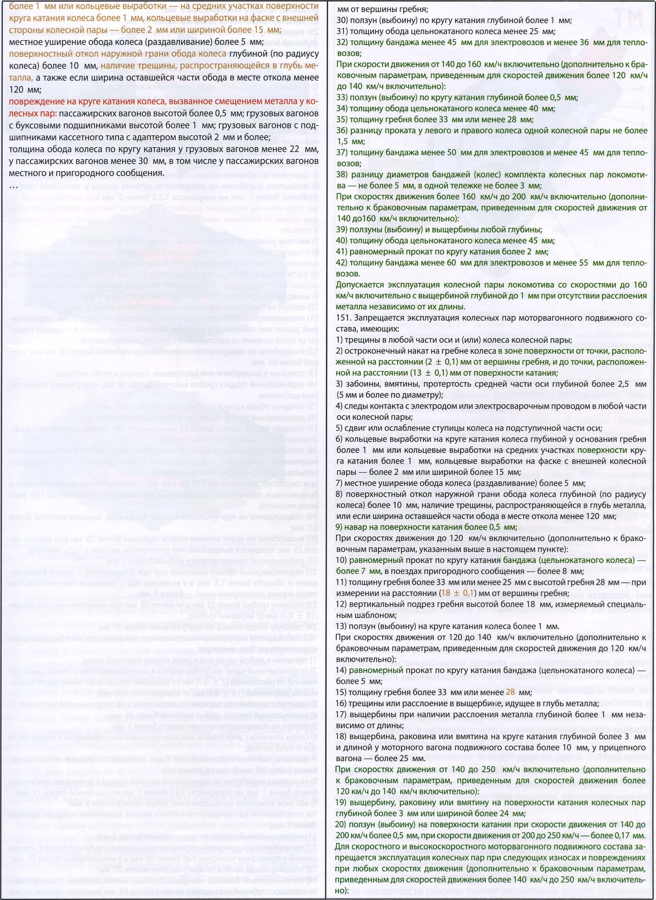 05-2023] Правила технической эксплуатации - основной нормативный документ  отрасли - СЦБИСТ - железнодорожный форум, блоги, фотогалерея, социальная  сеть