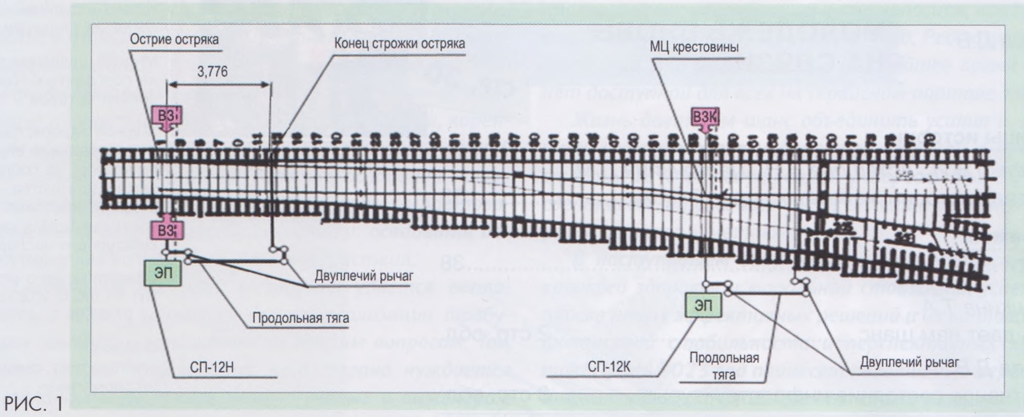 СЦБИСТ - железнодорожный форум, блоги, фотогалерея, социальная сеть -  Показать сообщение отдельно - [01-2023] Внешний замыкатель ВЗ-7: методы  повышения надежности