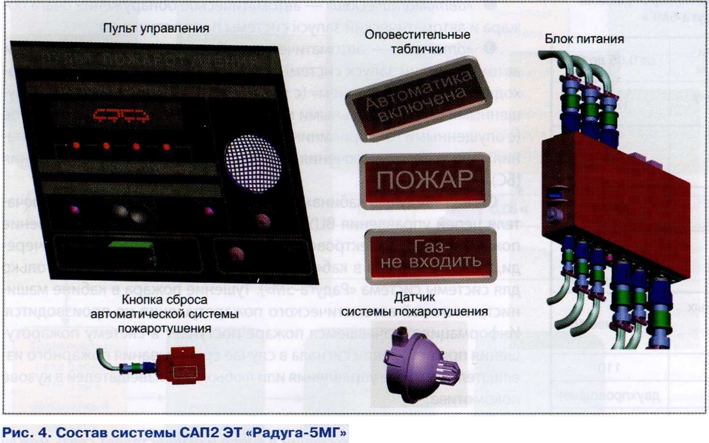 09-2023] Электровоз 2ЭС6 «СИНАРА»: системы радиосвязи и пожаротушения -  СЦБИСТ - железнодорожный форум, блоги, фотогалерея, социальная сеть