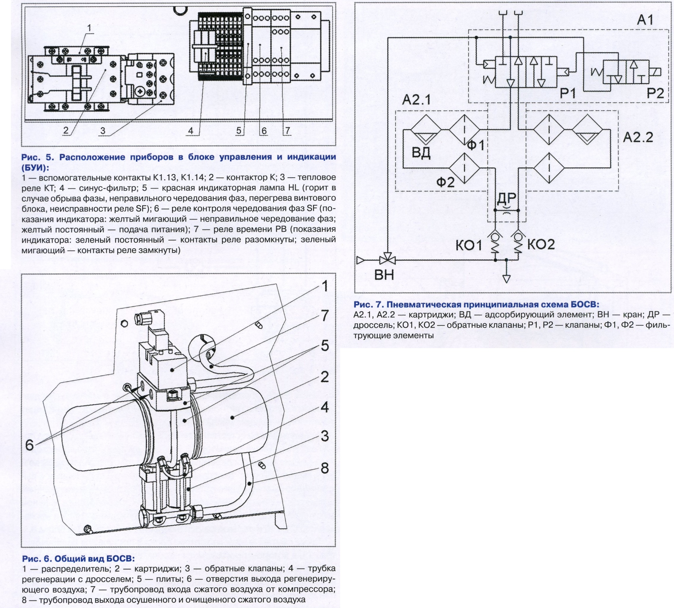 12-2023] Компрессорная установка электропоездов ЭП2Д, ЭП3Д - СЦБИСТ -  железнодорожный форум, блоги, фотогалерея, социальная сеть