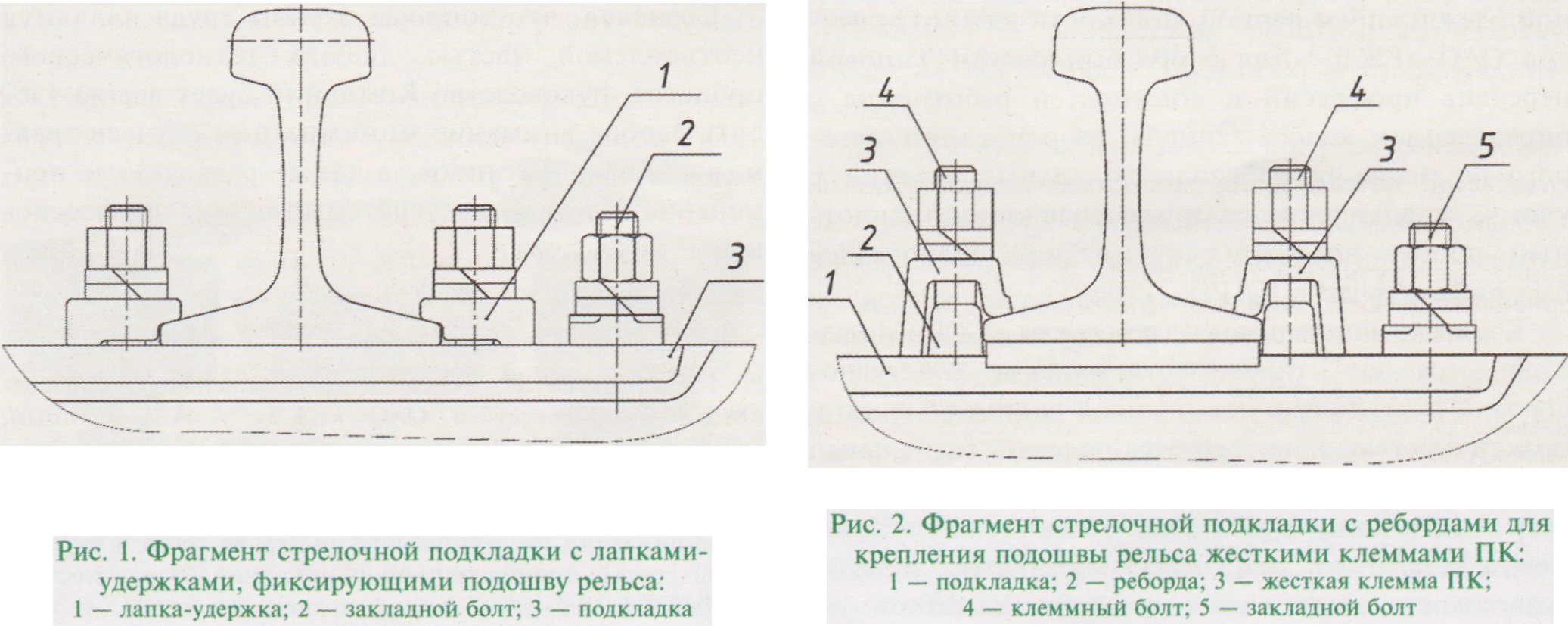 03-2024] Крепление металлических частей стрелочных переводов к  железобетонному основанию - СЦБИСТ - железнодорожный форум, блоги,  фотогалерея, социальная сеть