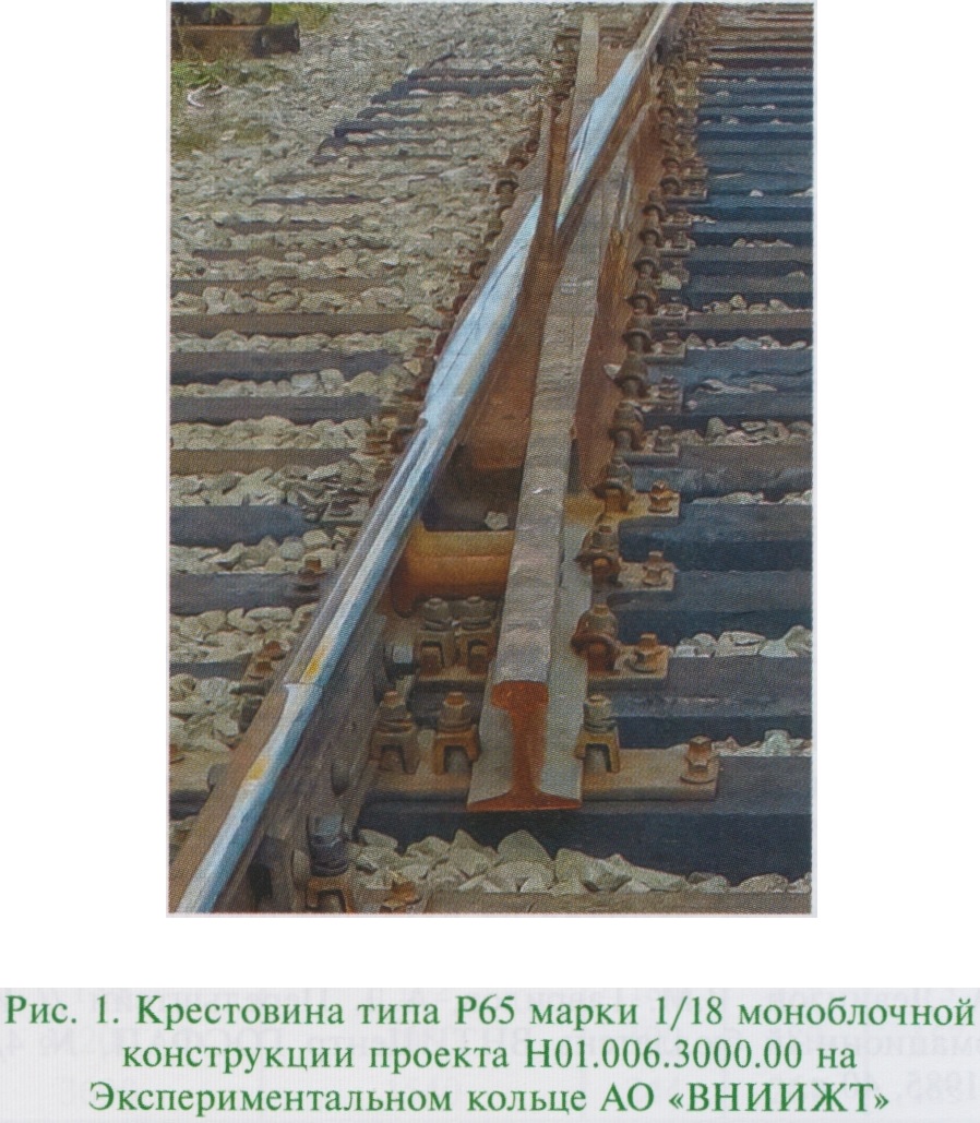 11-2023] Результаты испытаний моноблочной крестовины марки 1/10  Новосибирского стрелочного завода - СЦБИСТ - железнодорожный форум, блоги,  фотогалерея, социальная сеть