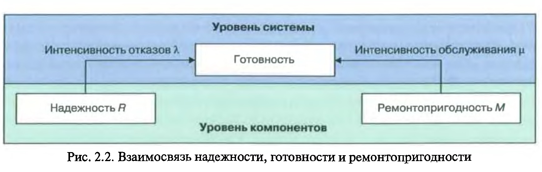 RAMS - СЦБИСТ - железнодорожный форум, блоги, фотогалерея, социальная сеть