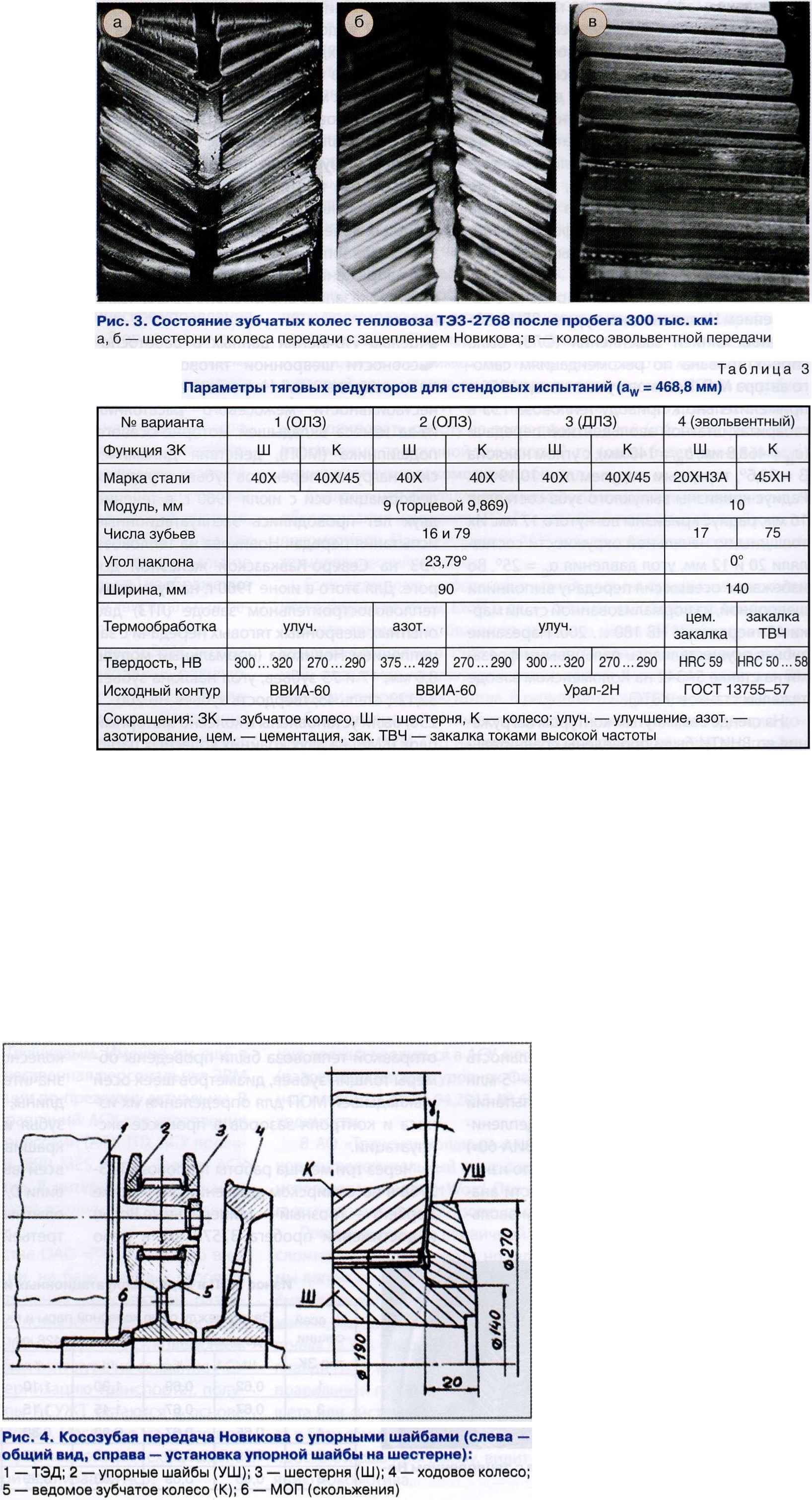 Износ зубьев колес - Справочник химика 21