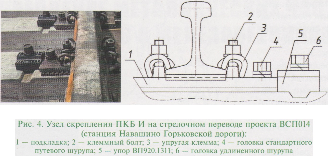 03-2024] Крепление металлических частей стрелочных переводов к  железобетонному основанию - СЦБИСТ - железнодорожный форум, блоги,  фотогалерея, социальная сеть