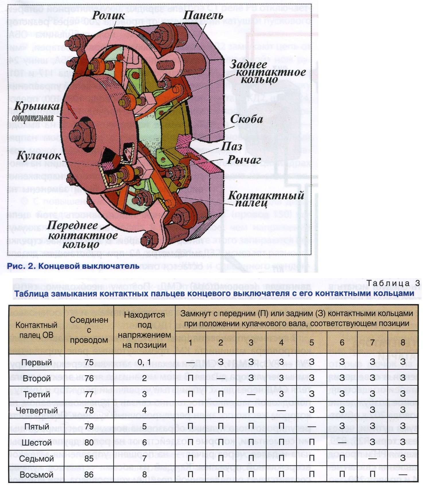 12-2023] Электрическая схема тепловоза ЧМЭ3 - СЦБИСТ - железнодорожный  форум, блоги, фотогалерея, социальная сеть