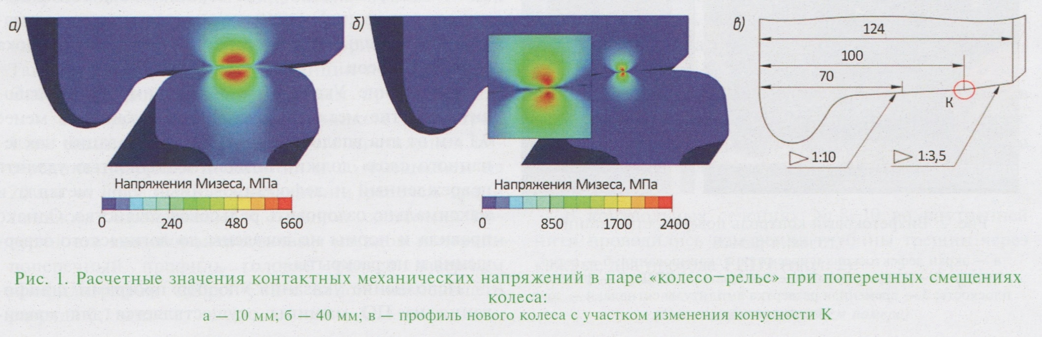 02-2024] Обеспечение эффективности шлифования рельсов на основе  диагностирования преддефектных состояний - СЦБИСТ - железнодорожный форум,  блоги, фотогалерея, социальная сеть