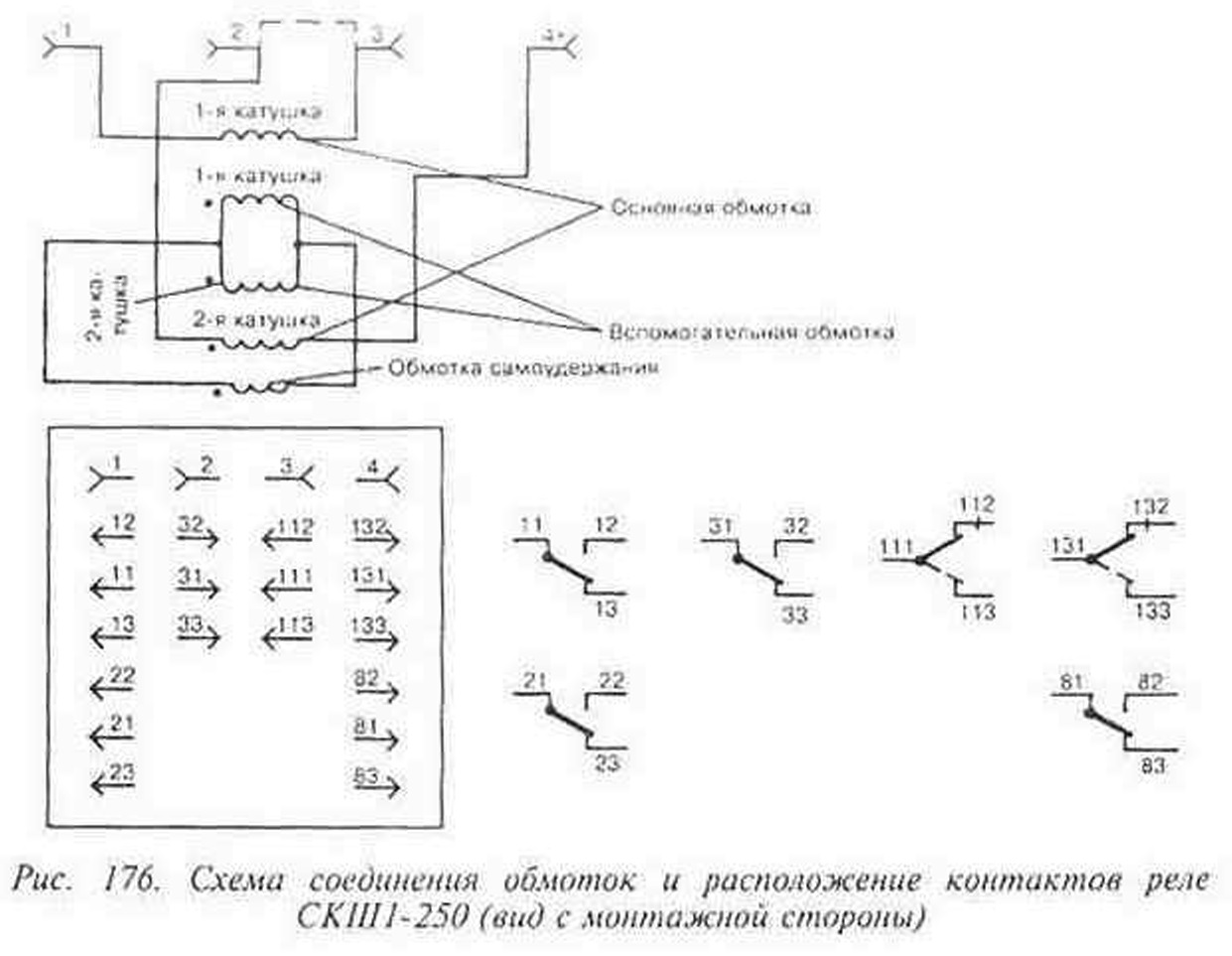 Ивг в схема включения