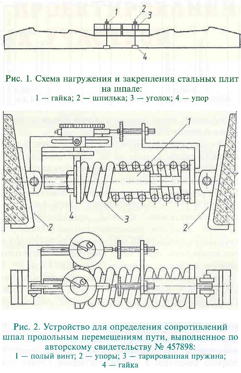 03-2020] Влияет ли масса шпалы на сопротивление сдвига в балласте? - СЦБИСТ  - железнодорожный форум, блоги, фотогалерея, социальная сеть