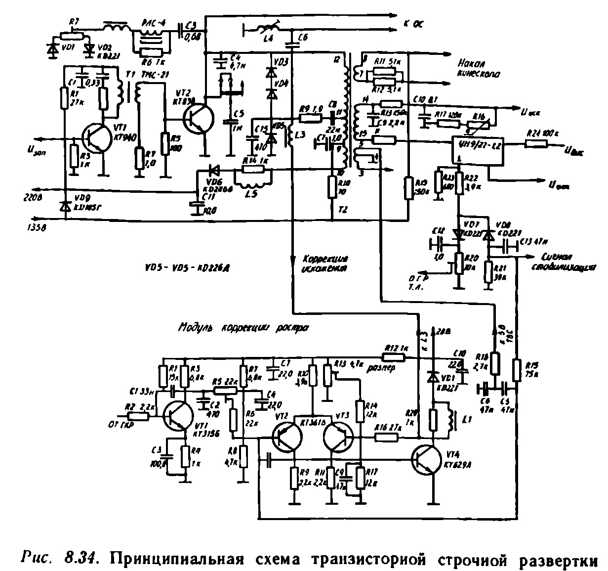 Генератор строчной развертки схема