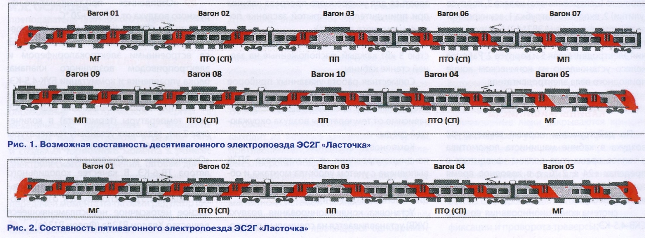 Схема скорого поезда «Экспресс» АО «Кузбасс-пригород»