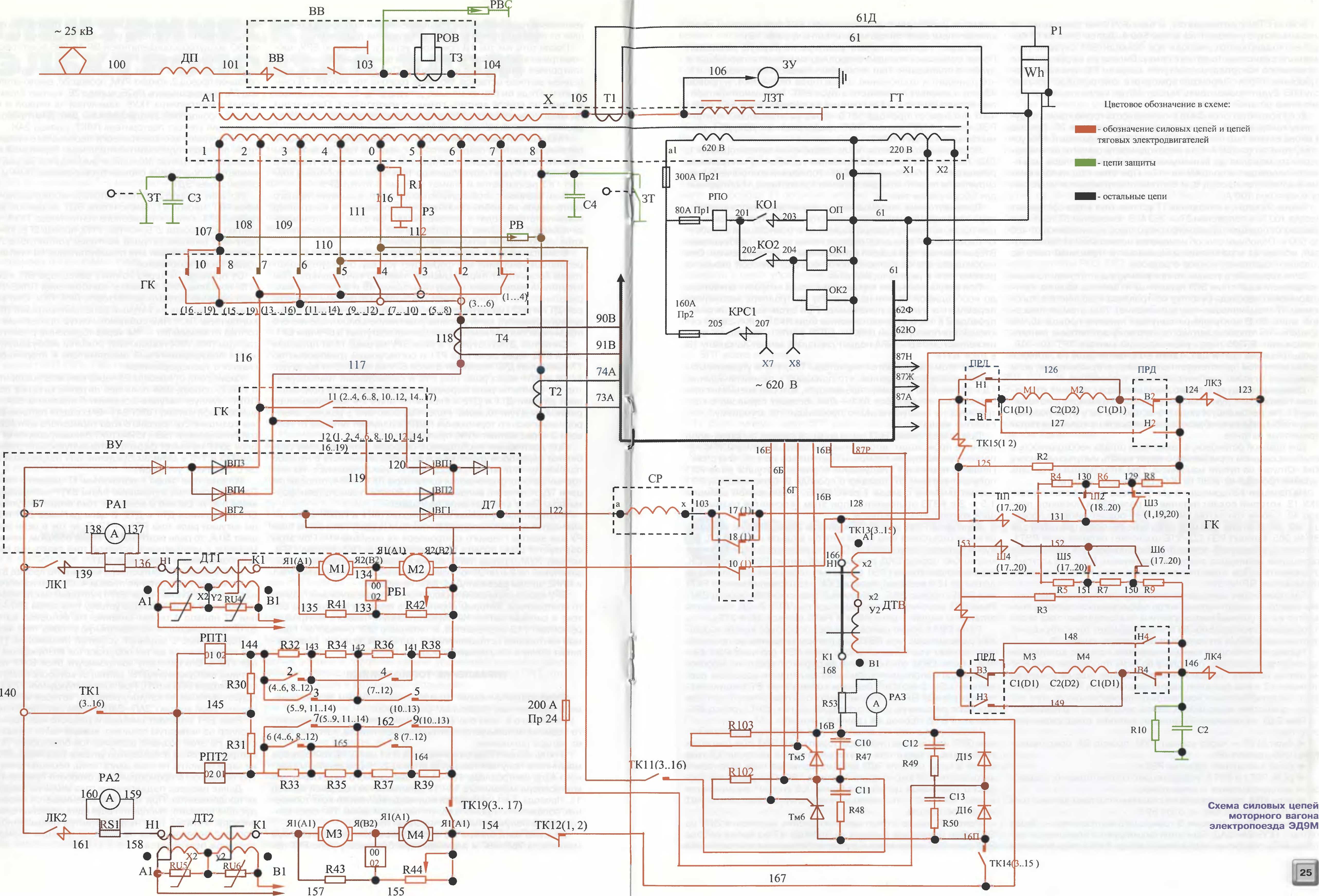 Электрическая схема эд9м