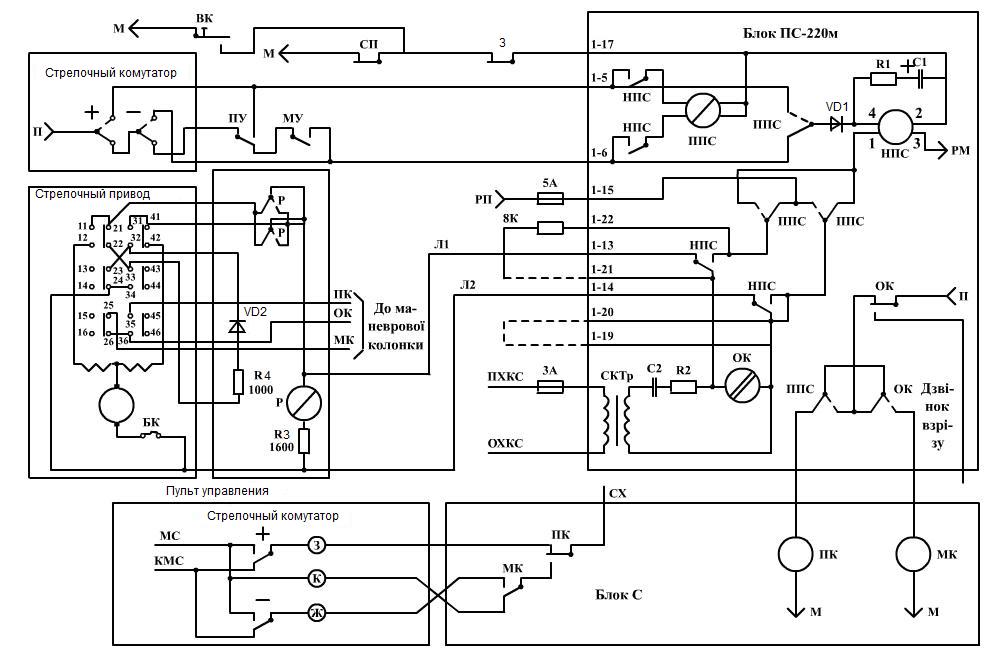 Схема блока пс 220м