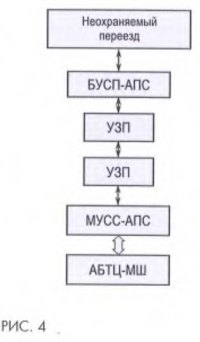 Для чего в системе абтц мш применяется резервированный модуль управления. Смотреть фото Для чего в системе абтц мш применяется резервированный модуль управления. Смотреть картинку Для чего в системе абтц мш применяется резервированный модуль управления. Картинка про Для чего в системе абтц мш применяется резервированный модуль управления. Фото Для чего в системе абтц мш применяется резервированный модуль управления