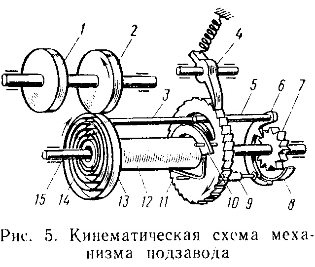 Из чего состоит музыкальная шкатулка схема