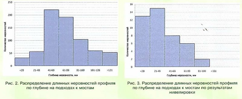 Что такое барьерная группа на жд. Смотреть фото Что такое барьерная группа на жд. Смотреть картинку Что такое барьерная группа на жд. Картинка про Что такое барьерная группа на жд. Фото Что такое барьерная группа на жд