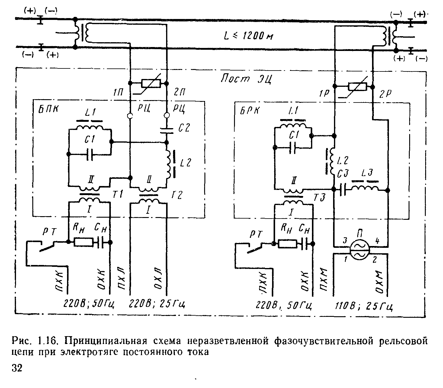 Схема фазочувствительной рельсовой цепи 25 гц