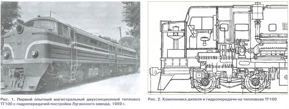 Тг16м тепловоз чертеж